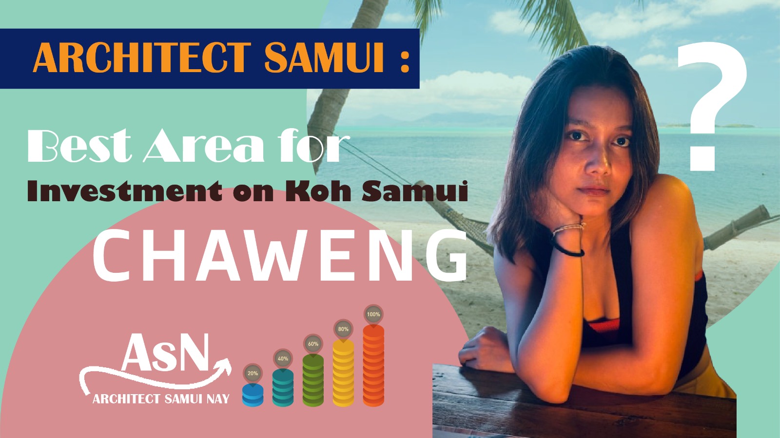 Chaweng Koh Samui